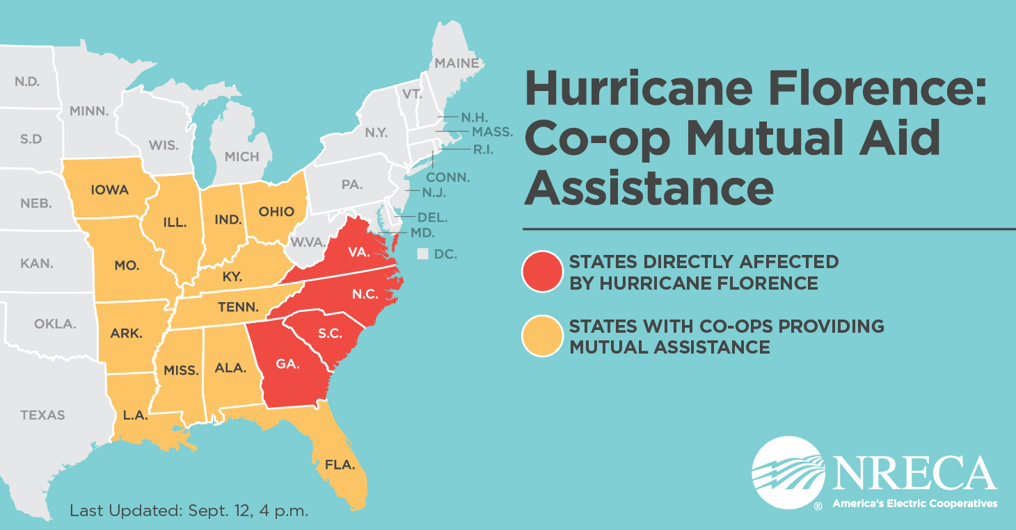Information Hub Electric Coops and Hurricane Florence America's