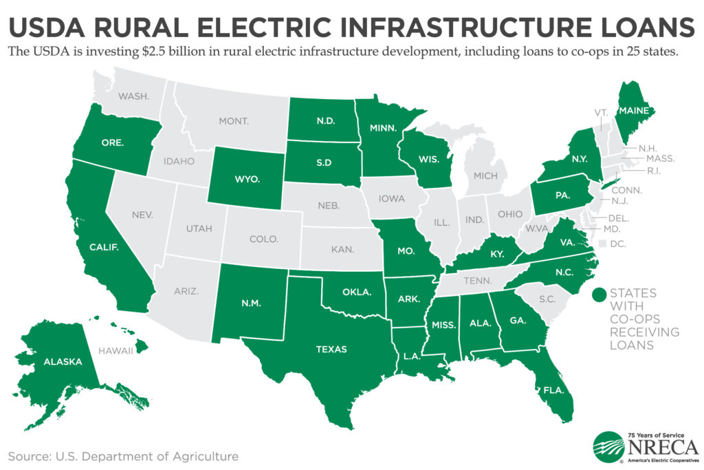 (Image by NRECA) Co-op Loans