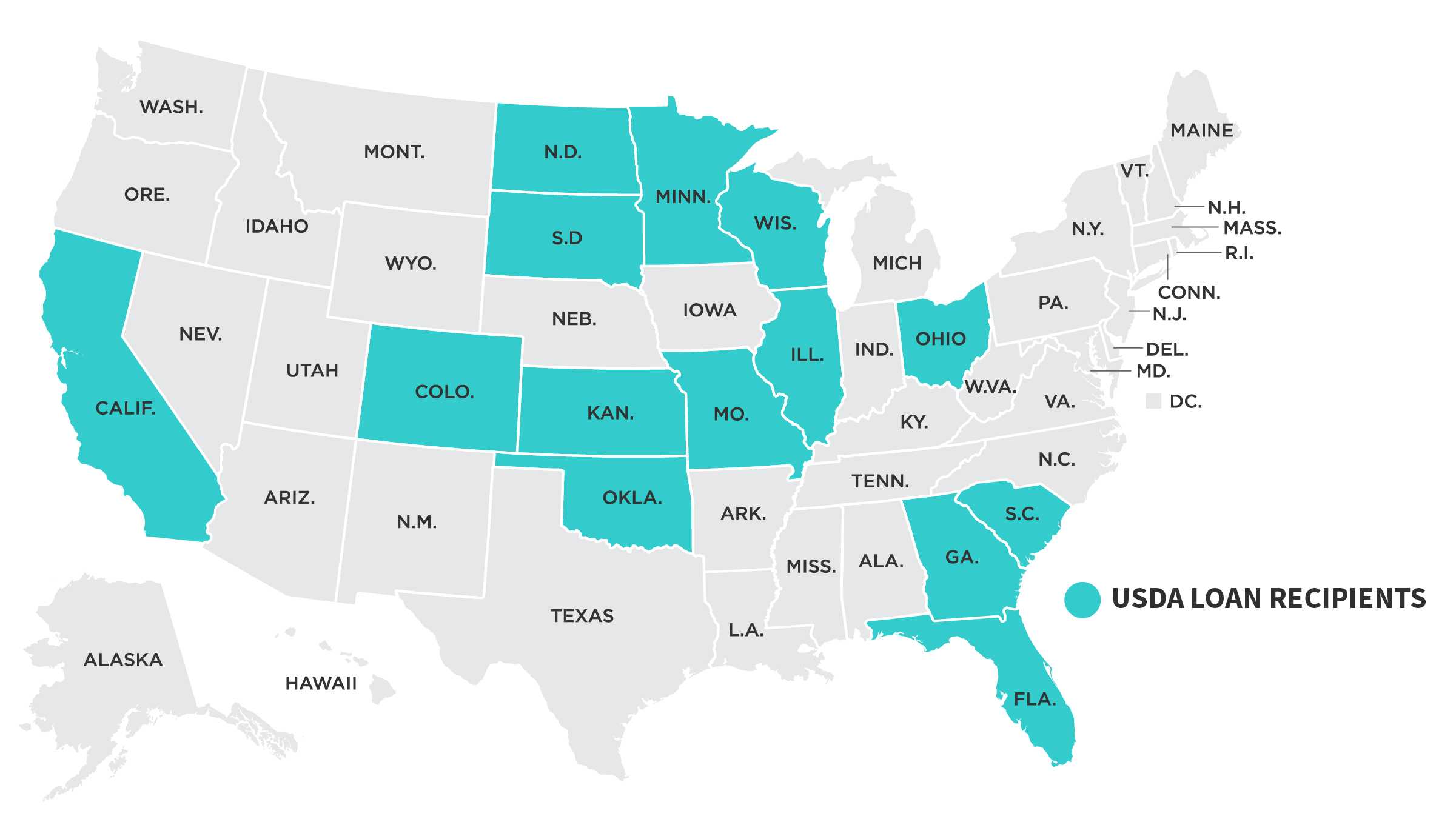 USDA Loans to Improve Electric Service, Benefit Rural Economies