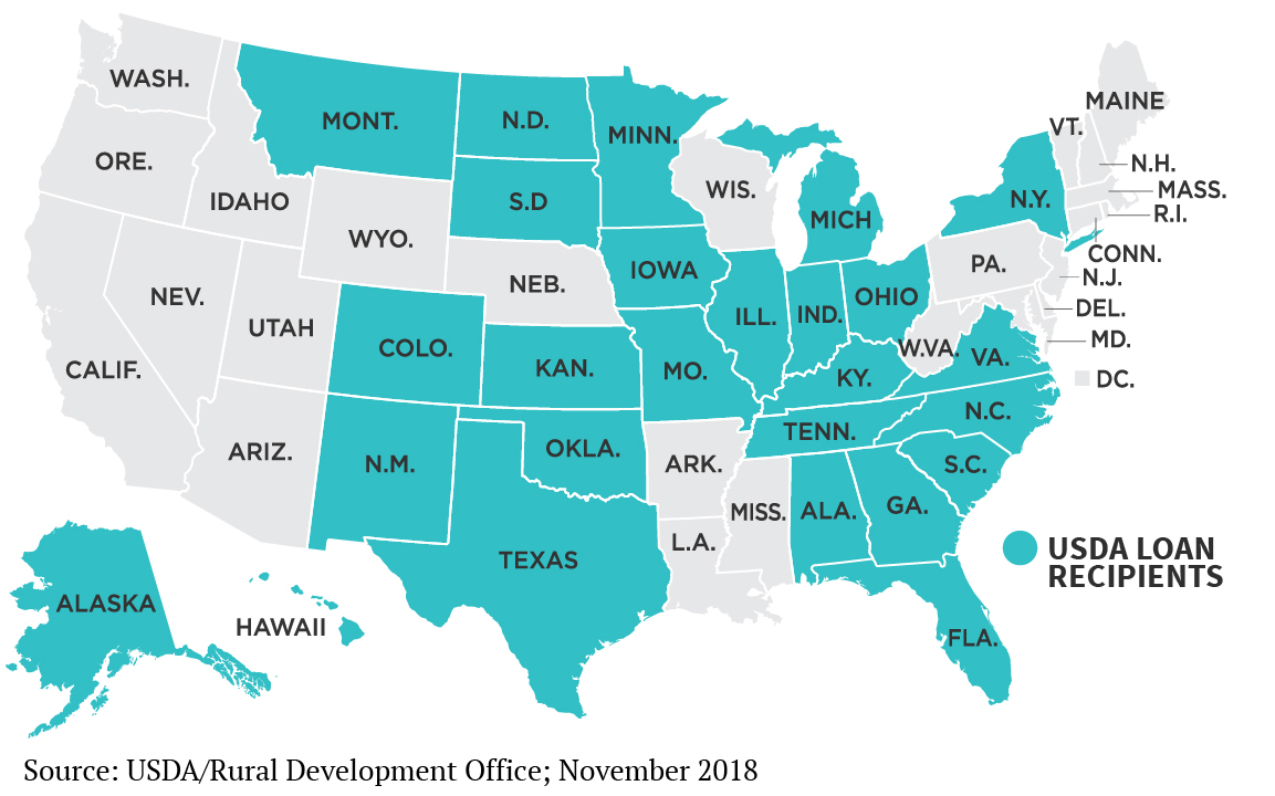<h3>States Receiving USDA Loans</h3>