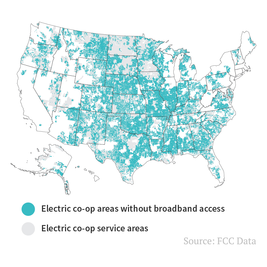 Broadband America S Electric Cooperatives